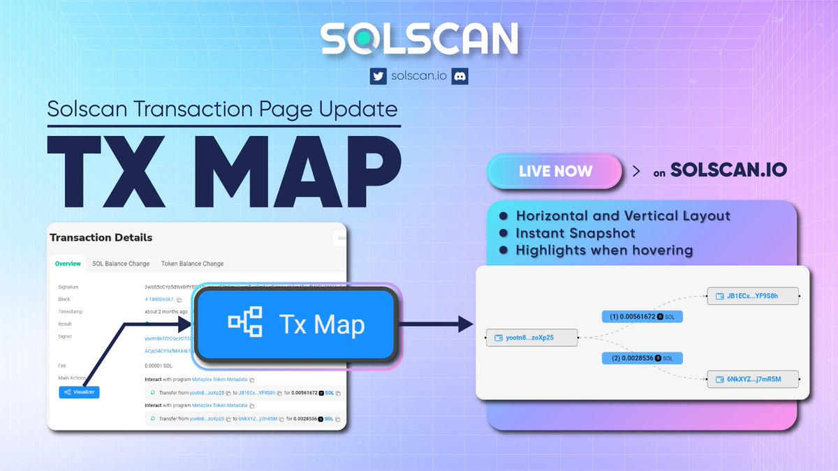 Yen Do (@yenthihaido) / Posts / X