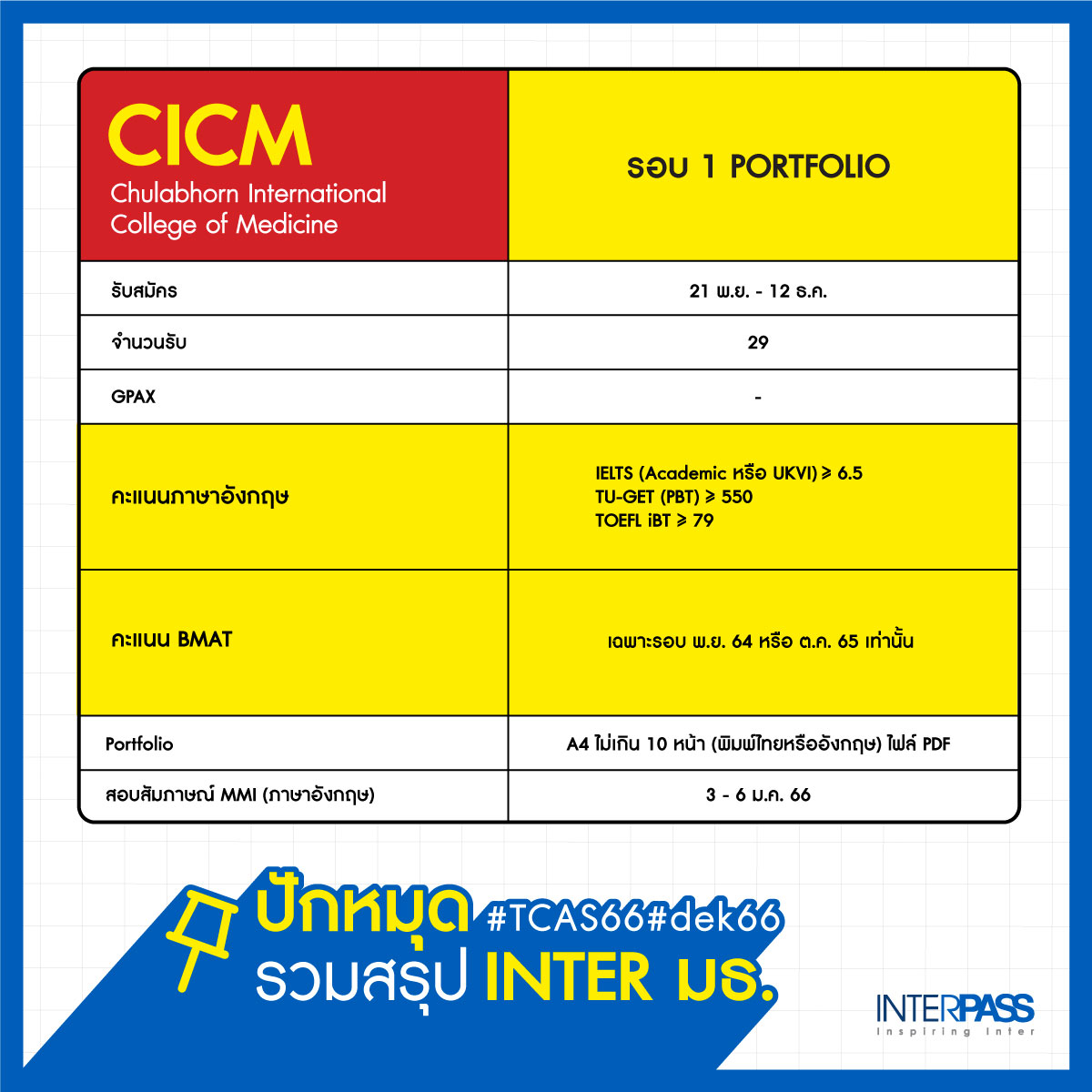 InterPass tweet media