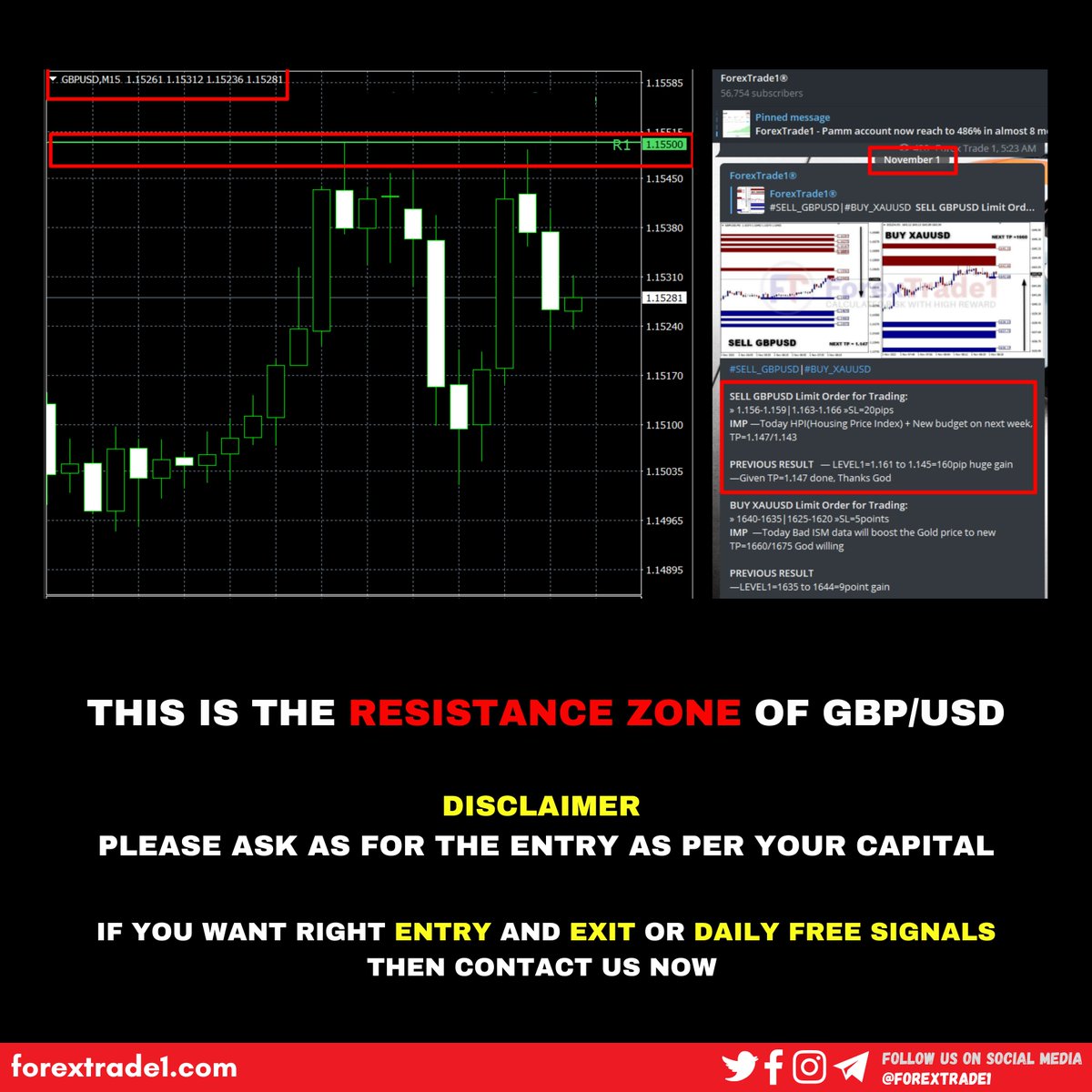 THIS IS GBP/USD LIVE CHART

#forextrade1 #forextrader #forexsignals #forexsignal #forexlifestyle #forextrading #forextrading #ForexMarket #forextips #fxview