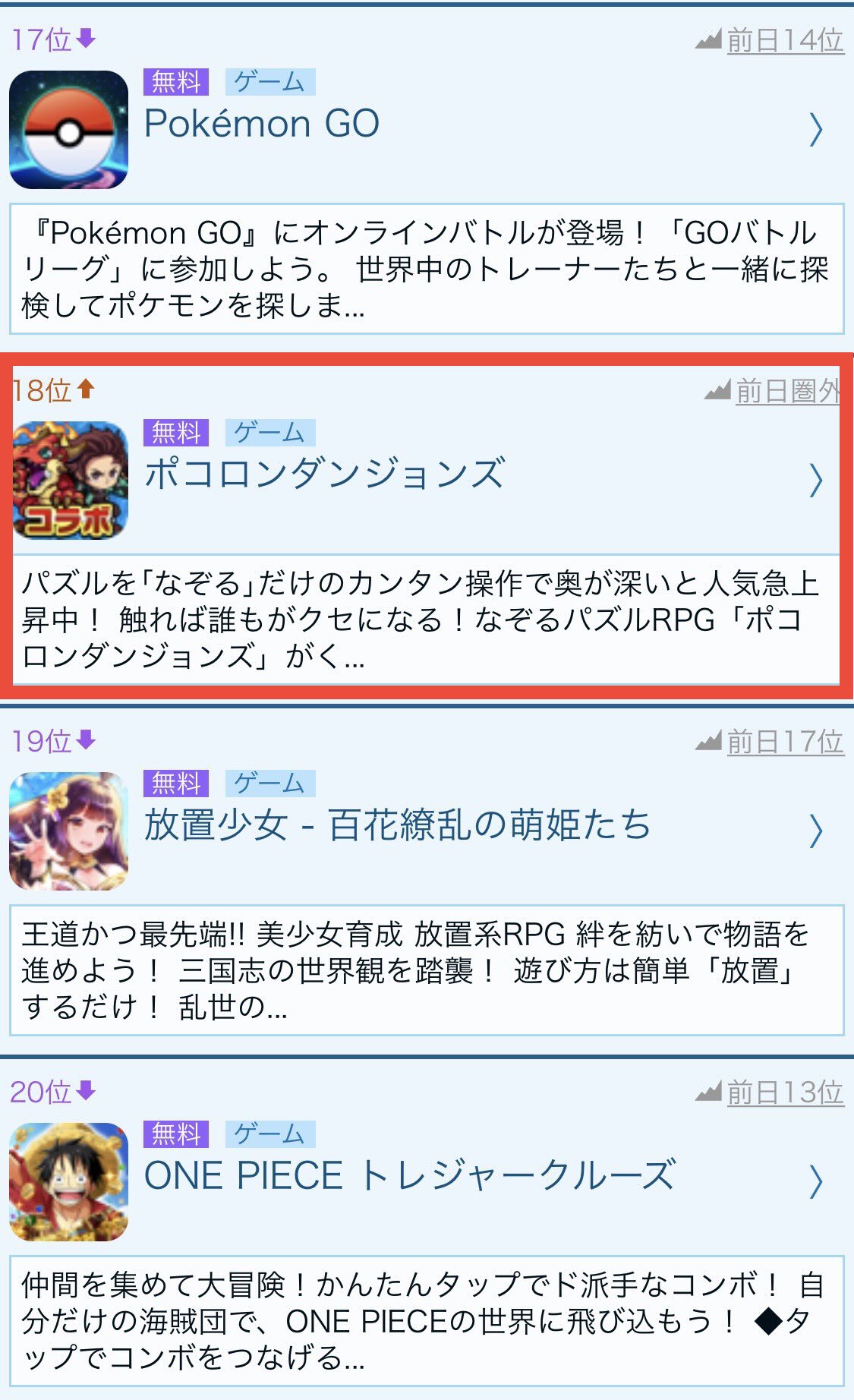 ポコロンダンジョンズ公式 テレビアニメ 鬼滅の刃 コラボ開催中 Poco Dandy Twitter