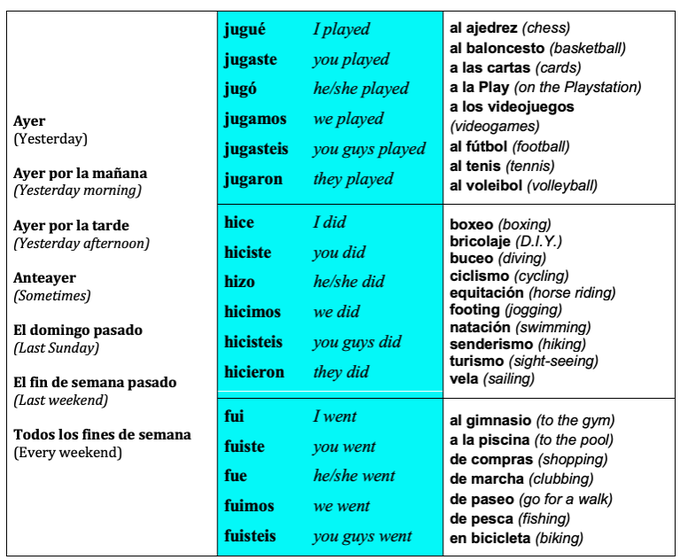 gianfrancocont9's tweet photo. PODER + after school activities, added one minute ago to the INTERMEDIATE GRAMMAR WORKOUTS, in the new MODAL VERBS section. https://t.co/PX04lm2PtB