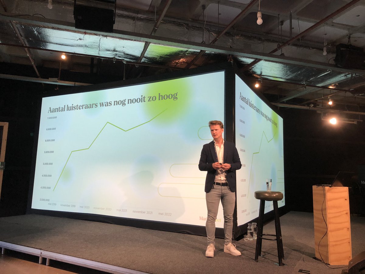 Al 7 miljoen podcast luisteraars in Nederland #markteffect #dpc22