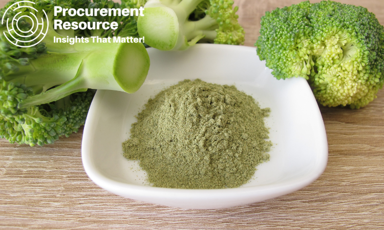 procurementres's tweet image. Broccoli Powder Production Cost Analysis Report: Manufacturing Process, Raw Materials Requirements, Variable Cost, Production Cost Summary.

Read More- linkedin.com/pulse/broccoli…

#broccolipowderproductioncost #broccolipowderproduction #broccolipowder #productioncost