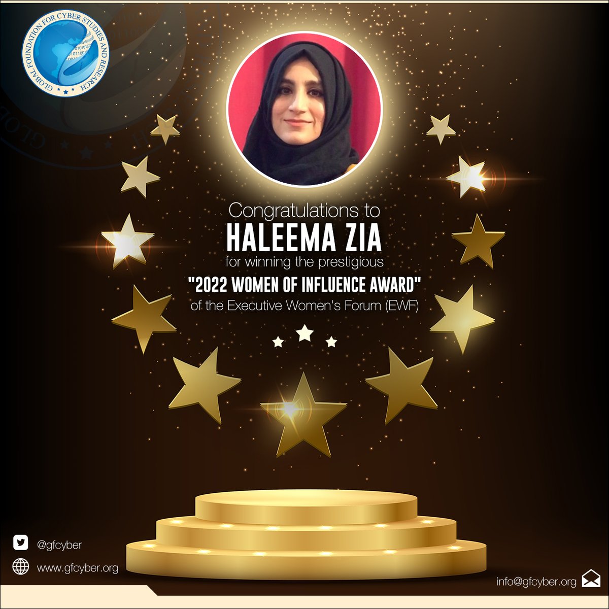 Please join us in congratulating our researcher <a href="/haleemazia/">Haleema Zia🌻</a> for winning the prestigious "2022 Women of Influence Award" from Executive #Women's Forum on Information #Security, Risk Management &amp; #Privacy

prweb.com/releases/the_e…

#cybersecurity #gfcyber @ewfusa #infosec #diversity