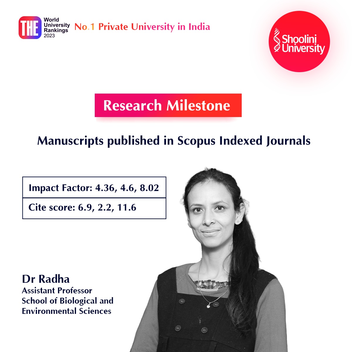 Congratulations Asst Prof Radha (School of Biological &amp; Environmental Sciences) for documenting ethnobotanical studies from unexplored areas of the north-western Himalayas for the first time.

#researchers #research #manuscripts #scientists #Shoolini #ShooliniUniversity #Solan