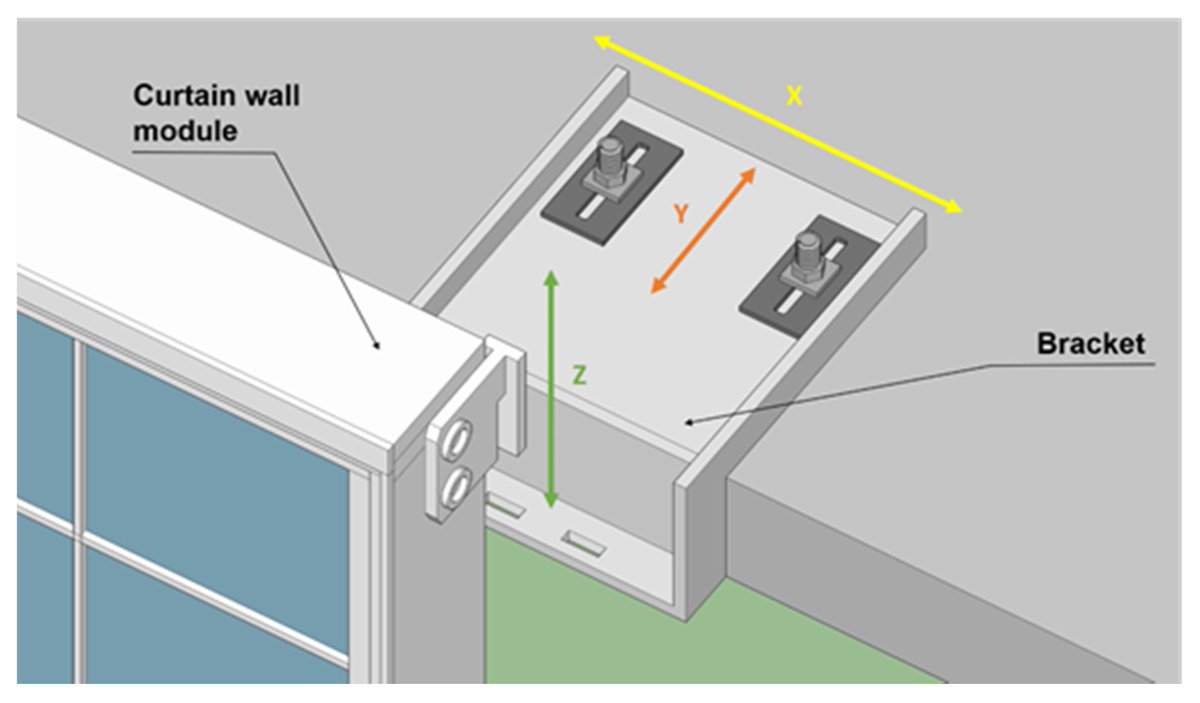 Buildings_MDPI's tweet image. #mdpibuildings #recommendedpaper

A Simple Framework for the Cost–Benefit Analysis of Single-Task Construction Robots Based on a Case Study of a Cable-Driven Facade Installation Robot, by Rongbo Hu et al.

#constructionrobot

👉Please read at: mdpi.com/2075-5309/11/1…