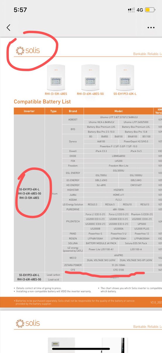Solis： hello CFE , nice to know you:) come on in! #Solar #Solis #EnergyStorage