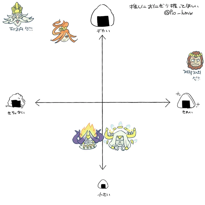 주먹밥표 중독자 