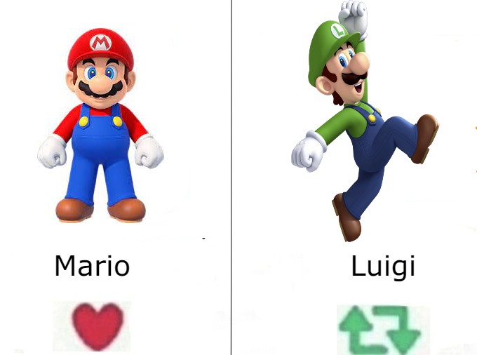 arkclaimer's tweet photo. Which Mario brother do you prefer or both that works too? https://t.co/qkUvFZJIUi