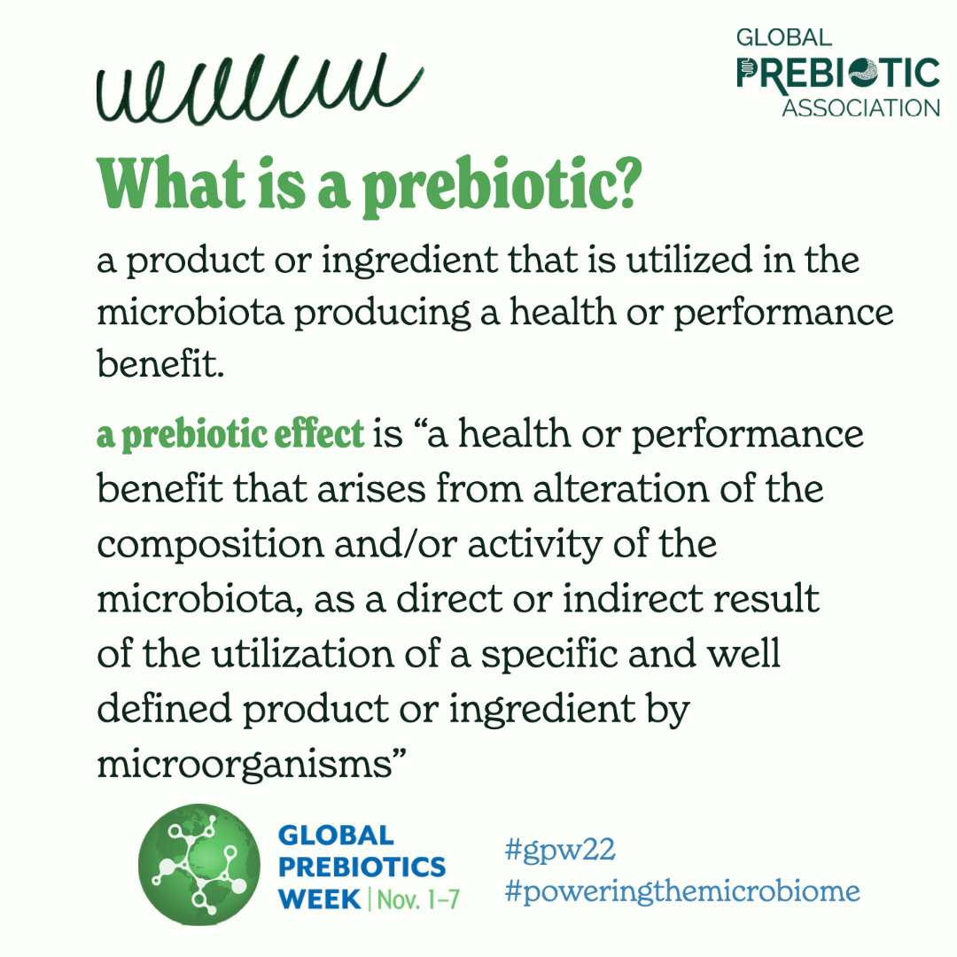 Happy #globalprebioticsweek a prebiotic isI a product or ingredient that is utilized in the microbiota producing a health or performance benefit. 

#gpw22 #prebioticfacts