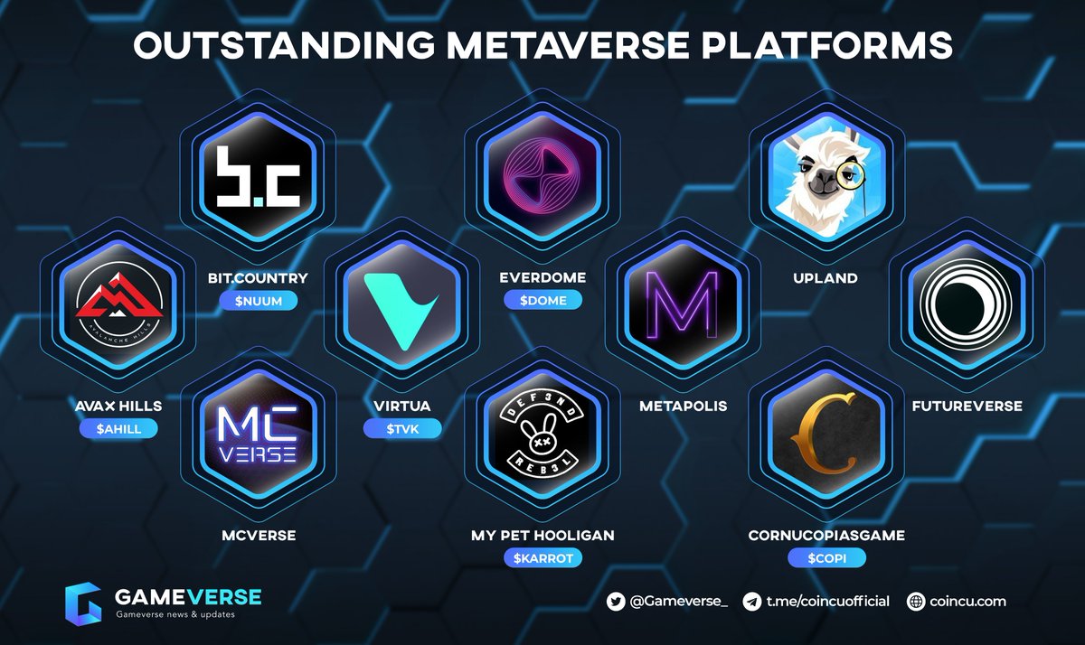 Gameverse_'s tweet photo. 🔥OUTSTANDING METAVERSE PLATFORMS🔥

Recently, #Metaverse projects comeback strongly, details 👇
@BitDotCountry $NUUM
@mypethooligan $KARROT
@Everdome_io $DOME
@VirtuaMetaverse $TVK
@themetapolis
@avalanchehills $AHILL
@UplandMe
@futureverse
@TheMCVerse
@CornucopiasGame $COPI https://t.co/ZNh0kKtP0d