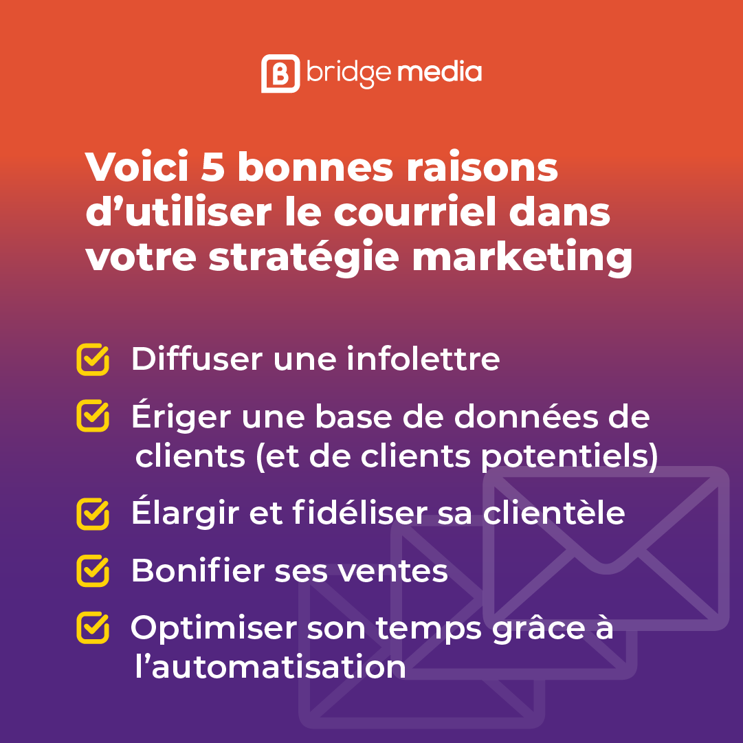 BridgeMedia_ca's tweet photo. 5 bonnes raisons d’utiliser le courriel dans votre stratégie marketing
- Diffuser une infolettre
- Ériger une base de données de clients
- Élargir et fidéliser sa clientèle
- Bonifier ses ventes
- Optimiser son temps grâce à l’automatisation https://t.co/8xB6J9BwUF