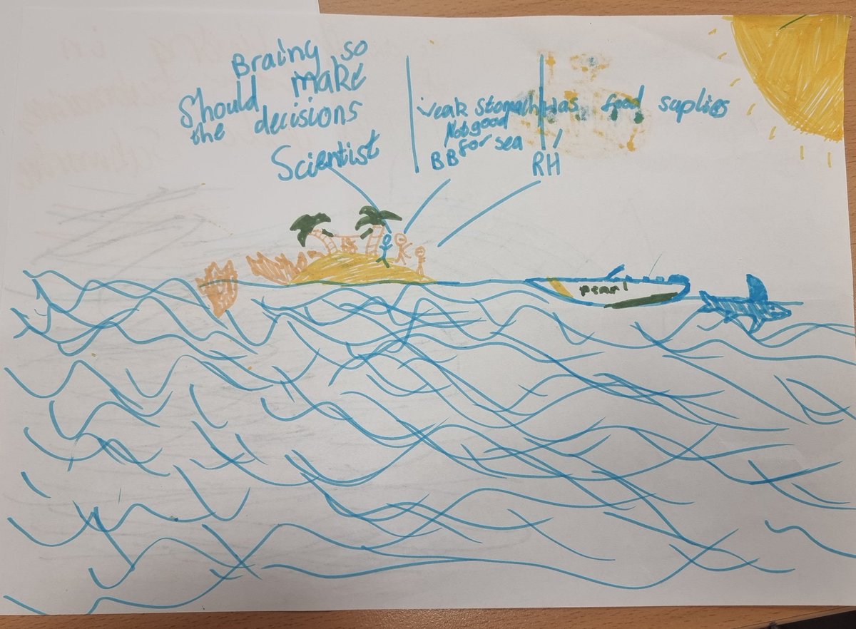 helenisla9's tweet photo. We had a lovely week visiting S1s in @OLSP_BusICT classes, discussing stereotypes in jobs, their interests and playing the shark island game where they had to decide who to rescue and work out their skills, as well as using teamwork and collaboration skills! 🦈 @OLSPHigh https://t.co/WRvyoiEHAn