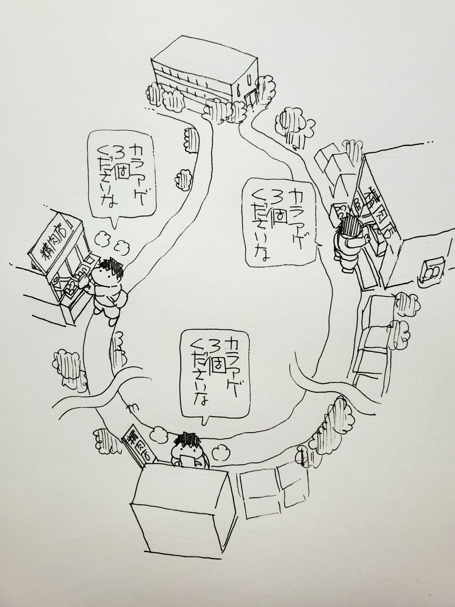どうかしていた頃の食べ歩き散歩コース

その店その店でみんな味も食感も大きさも違うの、お気に入りの三店巡り

今はさすがにできないけど 