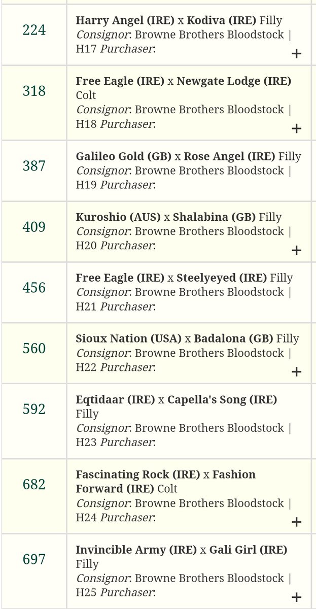 Some nice individuals on show over the next few days <a href="/Goffs1866/">Goffs</a> autumn yearling sale.make sure to come see us in barn H.