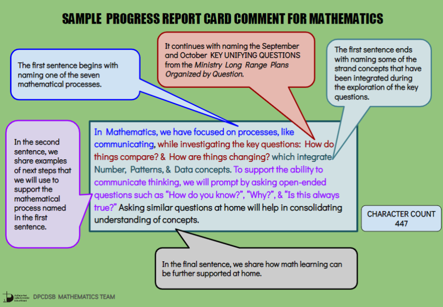 DP_math's tweet photo. 📣 With PROGRESS-Report writing here, have u seen our NEW SAMPLE COMMENT? Aligns 2 Ministry LRPs by QUESTION. Reflects PowerSchool character limit. Includes How-To's. Have a 👀 &amp; pls help us spread the word. Find it: SharePoint News or LRPs page 👍 https://t.co/R2dhYOh162 #dpmath https://t.co/YcuyiNcCHW