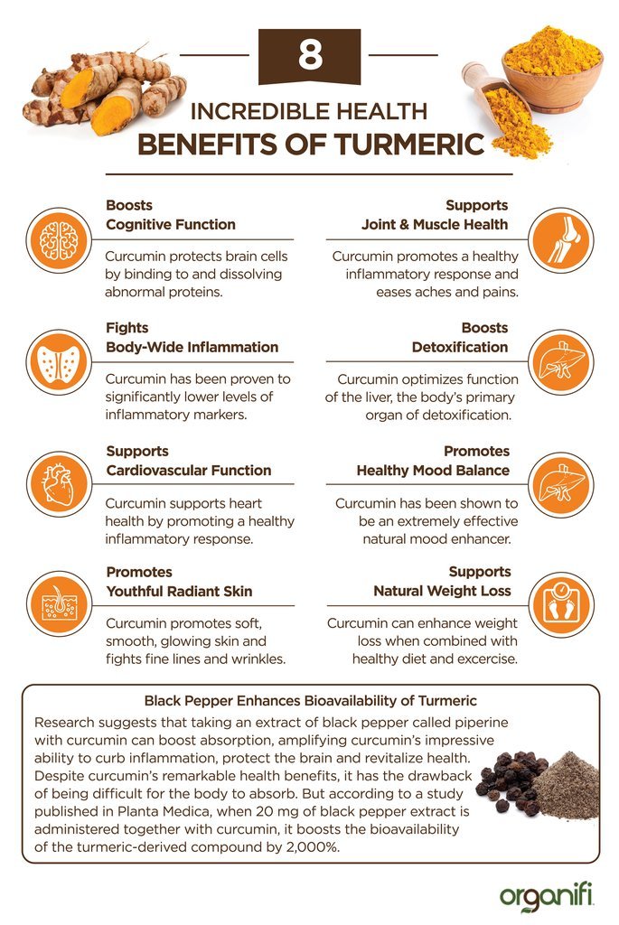 thehealthb0t's tweet photo. https://t.co/ZRVdNcv1H8