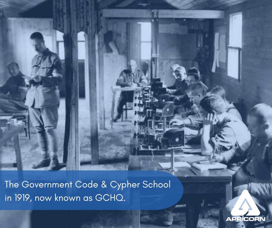 apricorn_info's tweet photo. The Government Code & Cypher School (GC&GS) was founded on November 1st, 1919, as Britain’s first integrated cryptographic agency.
In 1946, the GC&GS was renamed Government Communications Headquarters - GCHQ as we know it today!
#CryptographyHistory https://t.co/oSH1TGMX1o