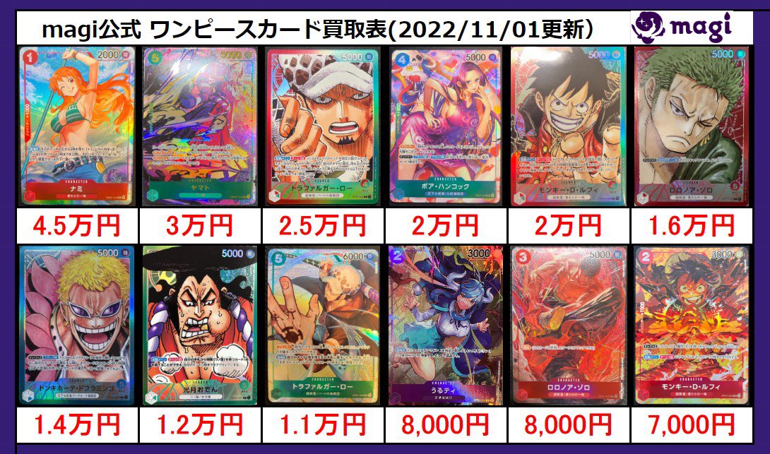 割引も実施中 トラファルガー ロー ロロノア ゾロ ヤマト パラレル