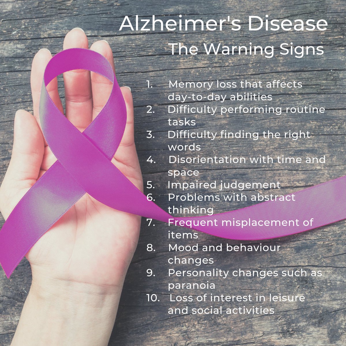 10 warning signs of #Alzheimers disease #dementia