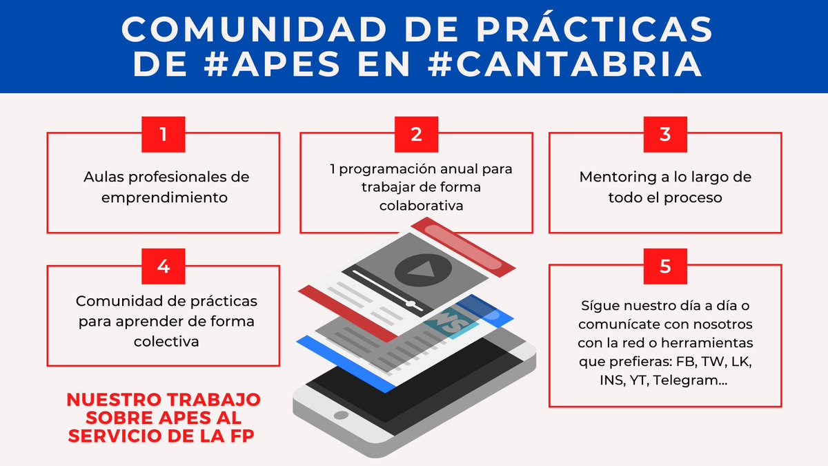 APES Cantabria tweet media