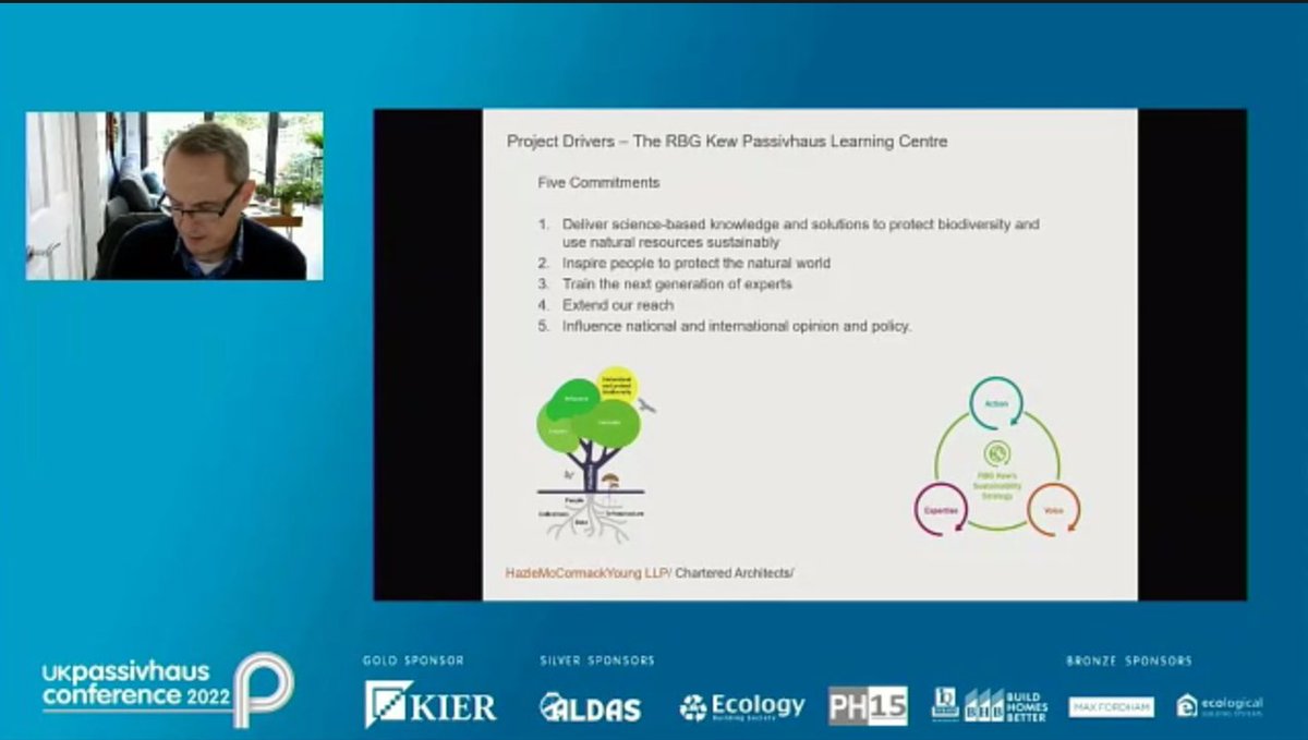 PassivhausTrust's tweet photo. Inspiring @kewgardens #WholeLifeCarbon #sustainability aims. Fantastic overview at #UKPHC22 on the Learning Centre aiming for #PassivhausPlus - @jimjam_arch
https://t.co/dvRcXm8cTe
#UKPHC22 #BetterBuildings #Passivhaus #EfficiencyFirst #TuesdayMotivation #PassiveHouse https://t.co/Zebys1ZyYB