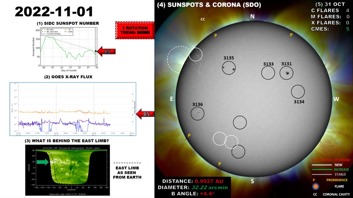 Keith Strong tweet media