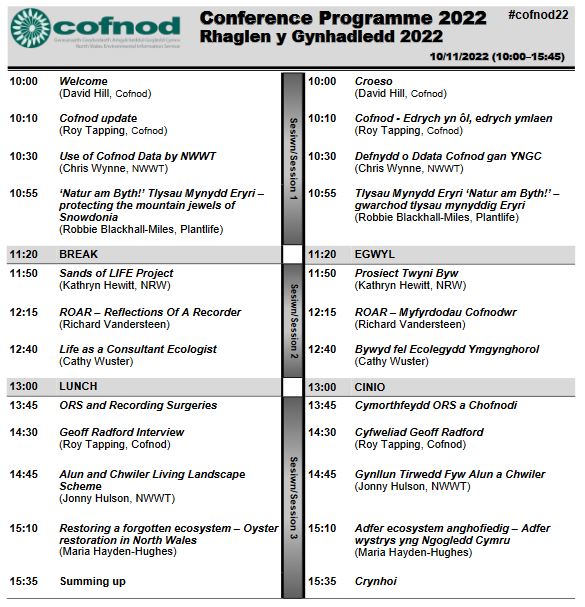 Cofnod Conference 2022 is fully booked, but here's the Programme if you were lucky enough to secure a place. #cofnod22