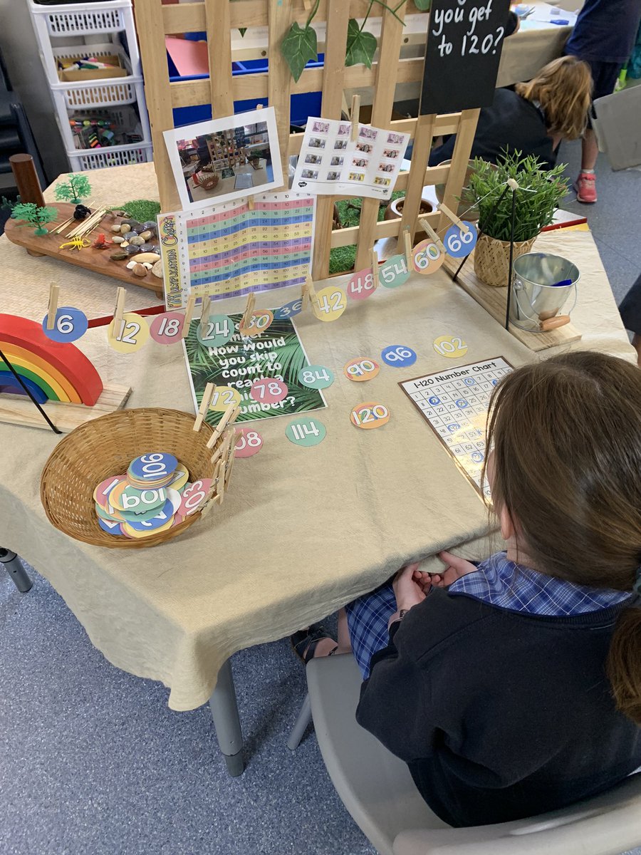 MrsNicoleBailey's tweet photo. Just another day of Walker Learning fun. Hotels with the Graham Farmer Fwy Tunnel nearby, counting by sixes and working on waterproofing a pool through collage all part of the fun. #witnessthetruth #walkerlearning https://t.co/W7Ulk16MsJ