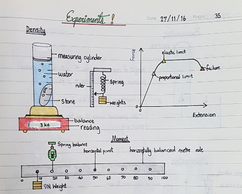 These superb GCSE/IGCSE notes might be useful to model note-taking to students. Superb, clear notes 👏👏👏 drive.google.com/drive/folders/…