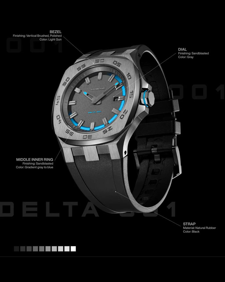 D1 Milano tweet media