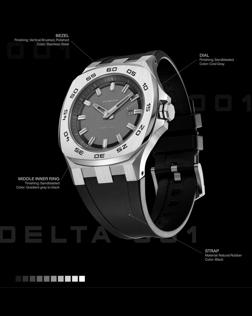 D1 Milano tweet media