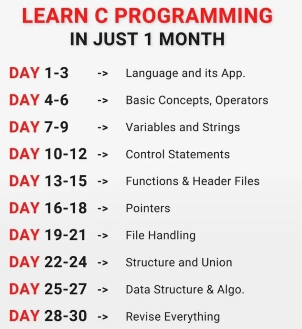 FafnirCoder's tweet image. That&apos;s life🤯💥
Make sure to drop a like❤️, save it for late✔️ and follow to see more🔥

Follow for more: @fafnirgames64

Thank you!
Fafnir☺️
#programming
#coding #fafnir #software #informationtechnology #website #coders #developer #programminglife #meme #programmingmemes #memes