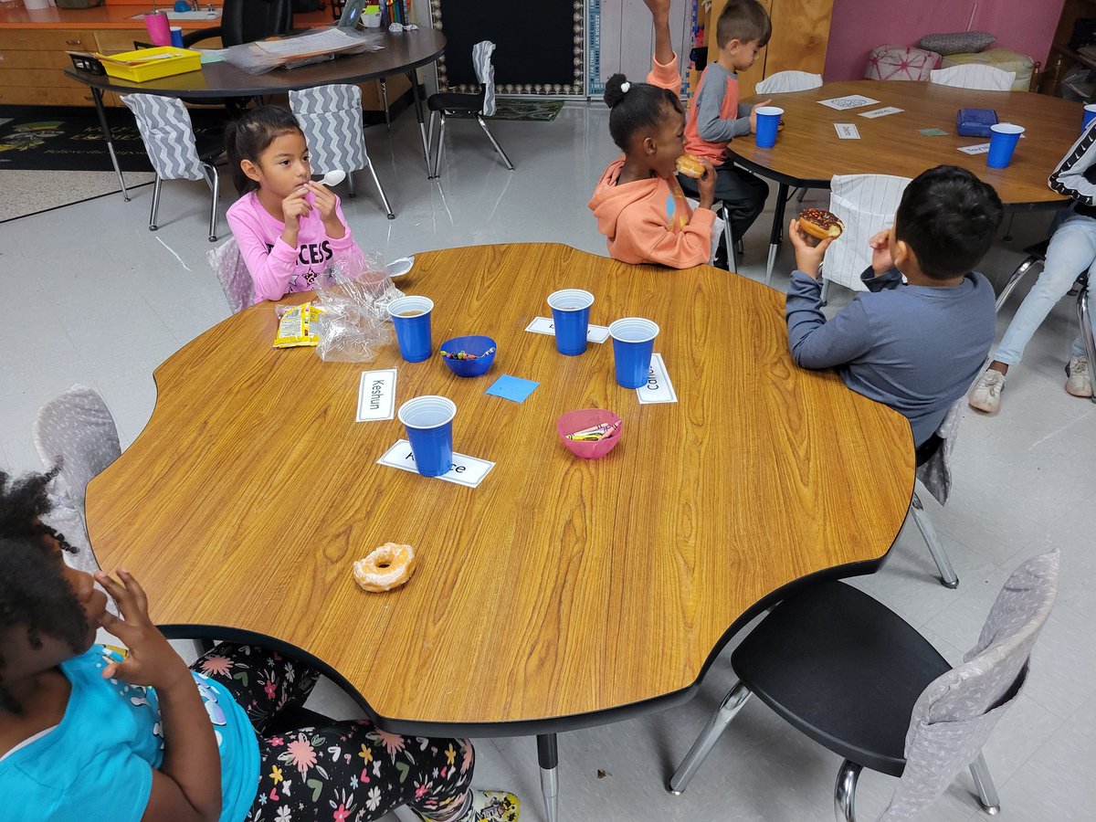 DanielleB4WMES's tweet photo. @MsChappellWMES class earned enough wolves to have a donut party with apple cider! Great job! 
#WMES
#ONEPACK
#OURPACKISONTRACK https://t.co/k3KDlEKCHM