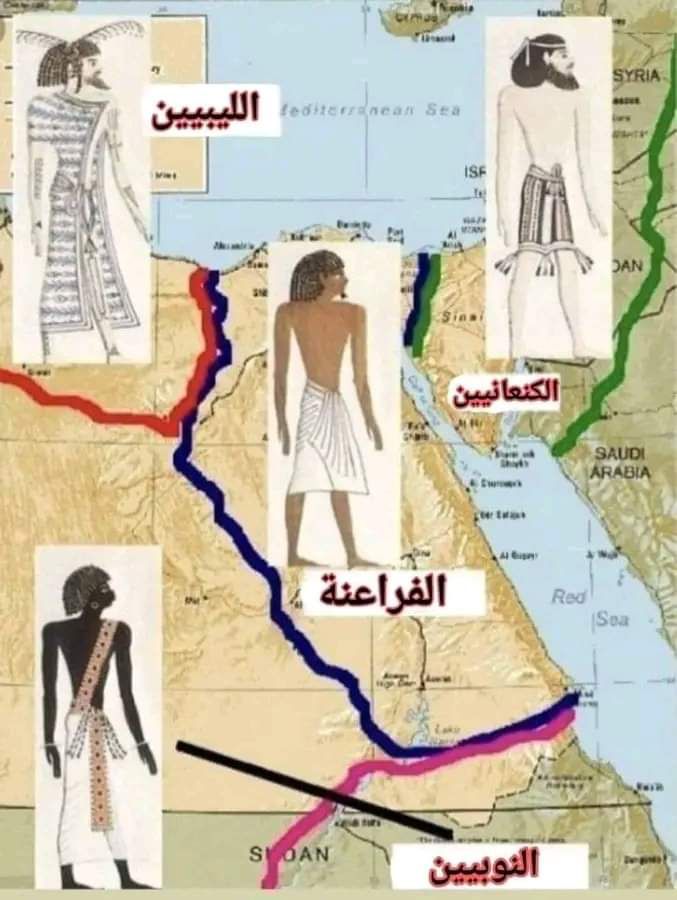 الكنعانيين والفراعنة والليبيين والنوبيين
الشعوب الأربعة القديمة التي تم ذكرها في كتاب البوابات وهو ن...