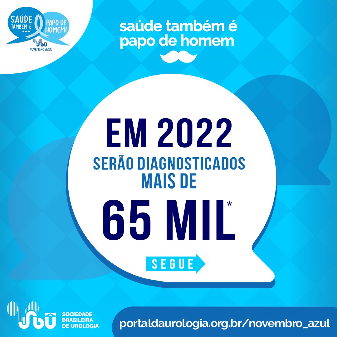 sbuoficial's tweet photo. 💙 Hoje começa a campanha “Saúde também é papo de homem”, na qual a Sociedade Brasileira de Urologia quer estimular os homens neste Novembro Azul a cuidarem mais da sua saúde.

🧶+ https://t.co/hjcN4DRY2Z