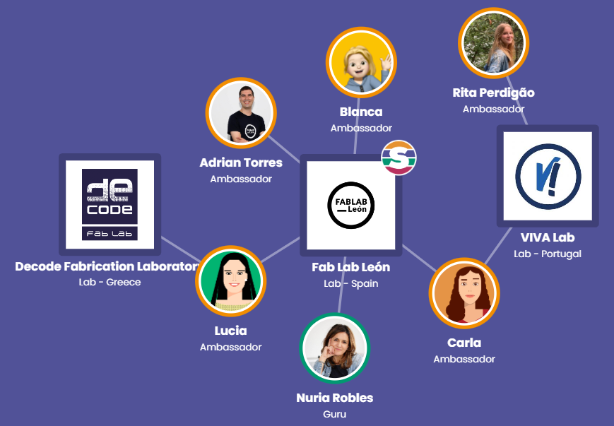 FabLab Leon (@fablableon) on Twitter photo La familia <a href="/shemakes_eu/">Shemakes</a> crece. Nuevos embajadores forman parte del proyecto europeo y el <a href="/FabLabLeon/">FabLab Leon</a> cuenta con dos nuevos embajadores. Blanca Lorenzo una de nuestras Poderosas y <a href="/Adrian_Towy/">Adrián Torres</a> parte del staff del Fab Lab León. Enhorabuena.
#shemakes #fablabnetwork #network La familia <a href="/shemakes_eu/">Shemakes</a> crece. Nuevos embajadores forman parte del proyecto europeo y el <a href="/FabLabLeon/">FabLab Leon</a> cuenta con dos nuevos embajadores. Blanca Lorenzo una de nuestras Poderosas y <a href="/Adrian_Towy/">Adrián Torres</a> parte del staff del Fab Lab León. Enhorabuena.
#shemakes #fablabnetwork #network