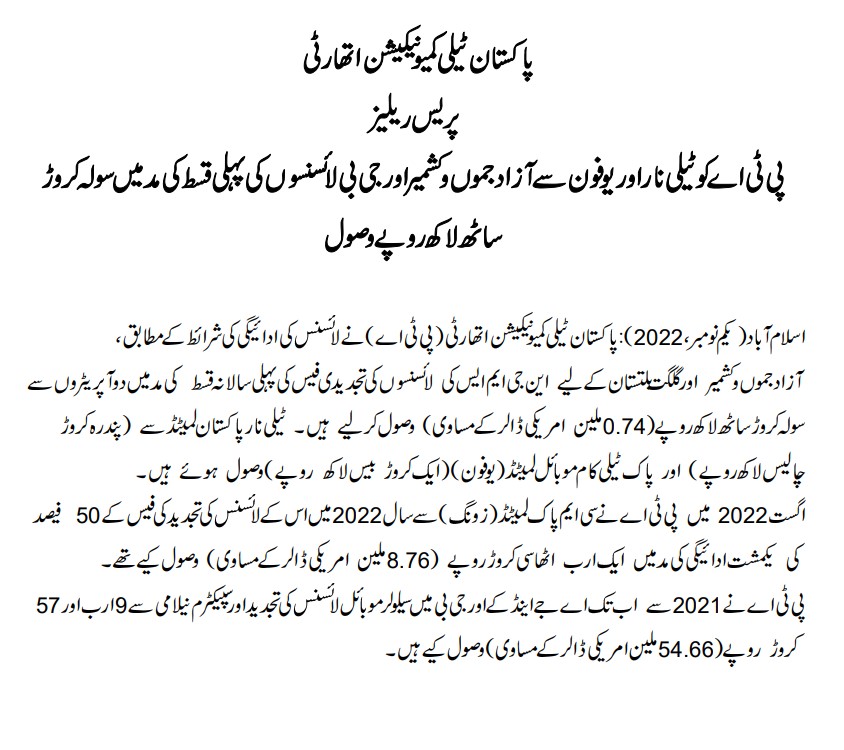 PTA On Twitter PR PTA Has Received Rs 166 Million equivalent To pta-on-twitter-pr-pta-has-received-rs-166-million-equivalent-to