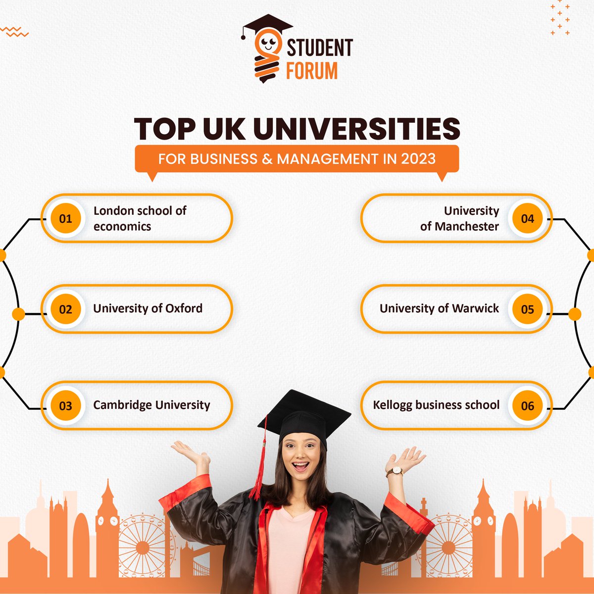 StudentForum_'s tweet photo. Here are some top UK universities for business and management in 2023. If you want to opt for business and management in the UK you can consider these universities.
For more information follow https://t.co/5veCchyyss
#uk #ukuniversities #ukuniversity #ukuniversitysearch https://t.co/PO7VOuWpJ5