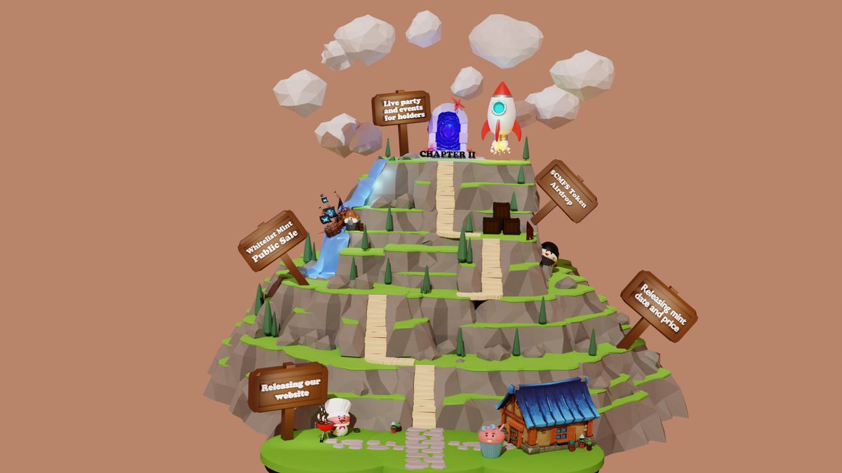 cutie_muffins's tweet photo. We are live! Visit our website to see whats coming up next weeks https://t.co/azdUUUYNIu
Check our newly muffins, play some games(soon) or travel in our 3D Roadmap.
Also we will make Halloween event 🎃 on 5 November.
Prize will be 10 OG roles on our discord server.  
#NFT #NFTs https://t.co/AQwCS3tQV8