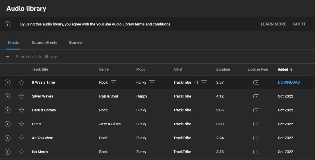 Caranya:

- Masuk ke Youtube Studio
- Di bagian menu, klik audio library. 
- Kalau mau download, ara...