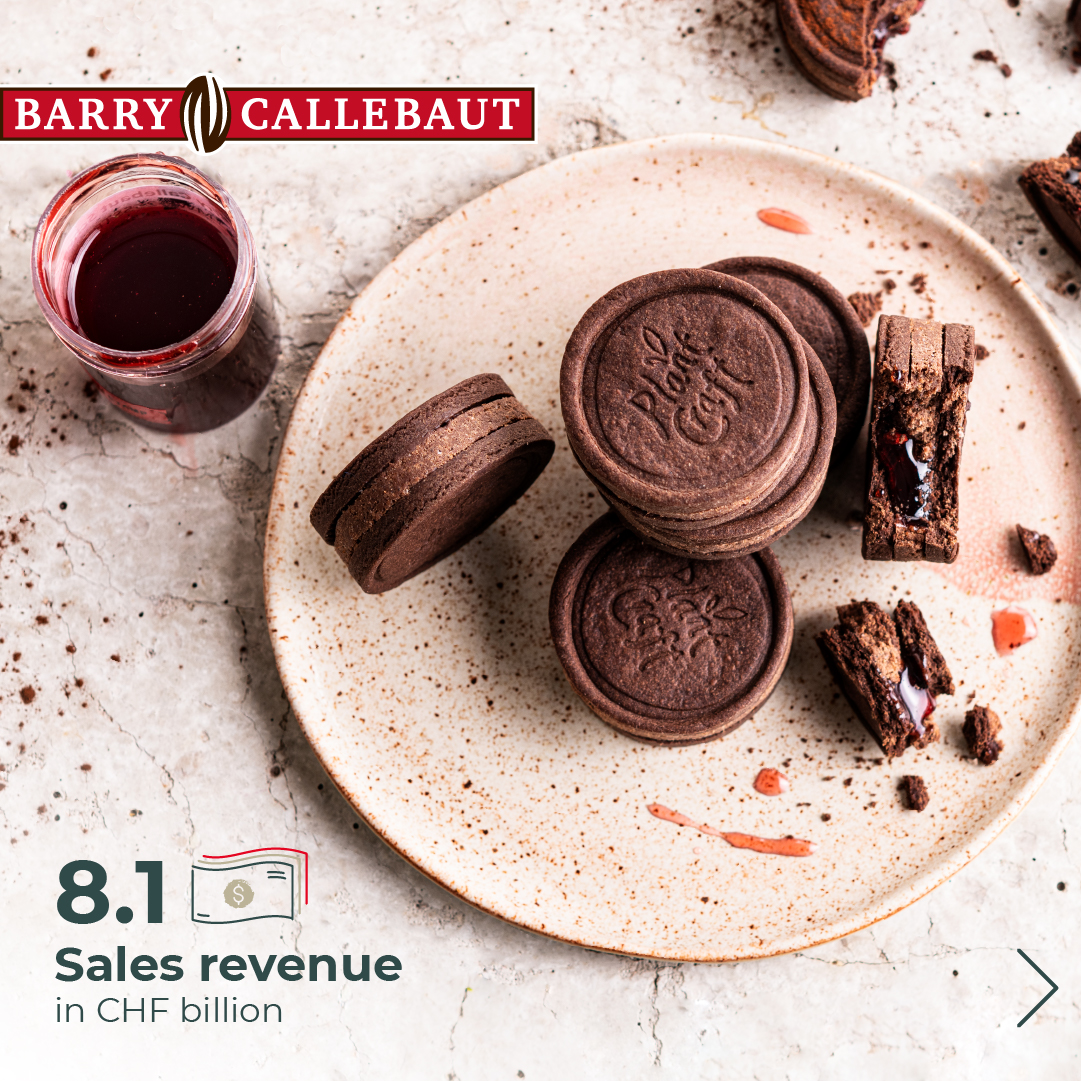 Barry Callebaut Group tweet media
