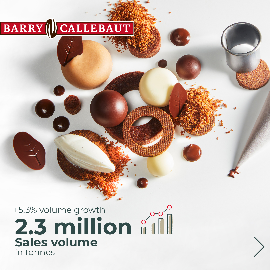Barry Callebaut Group tweet media