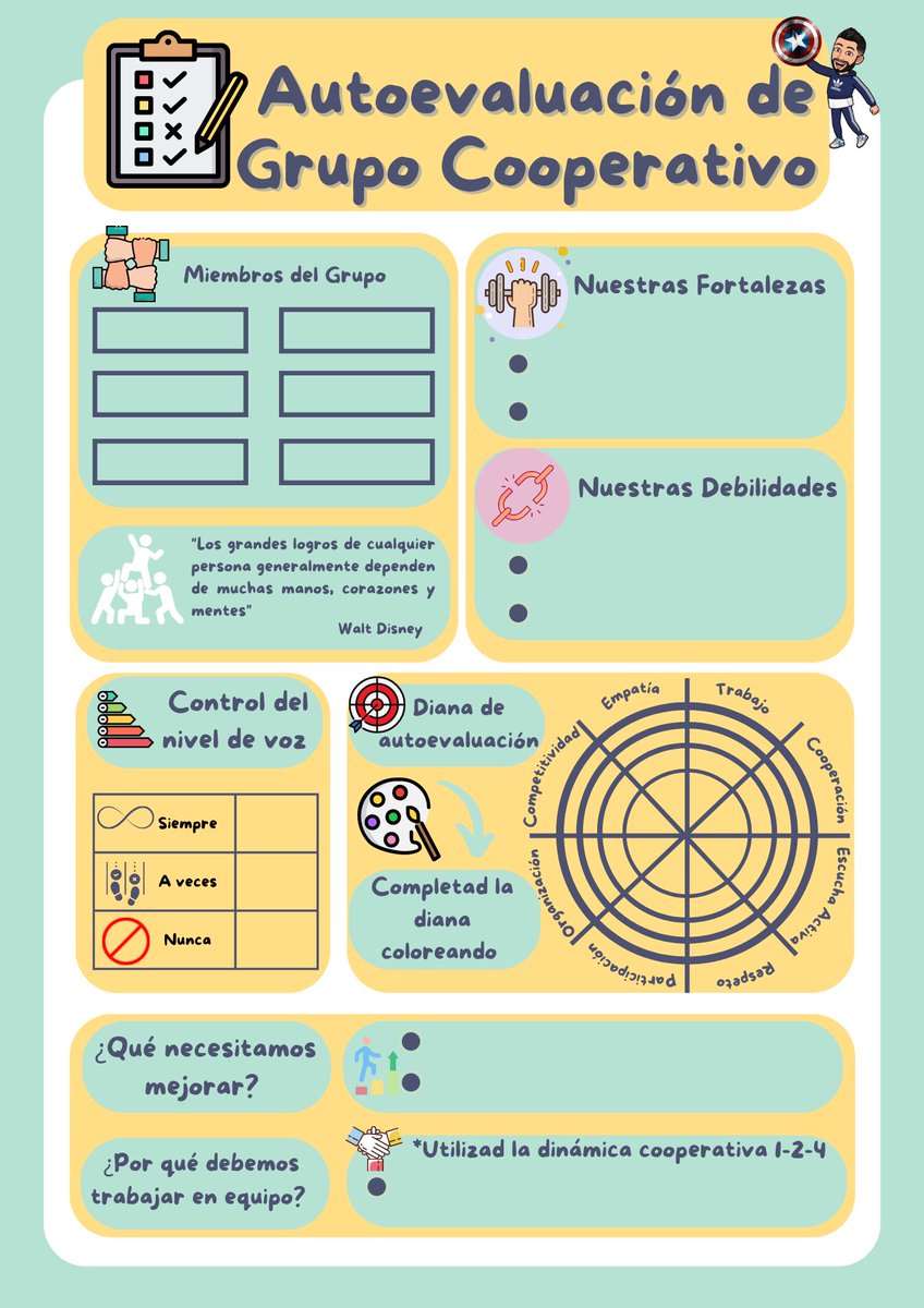 ☑️ Autoevaluación de Grupos Cooperativos ✌🏼

Este curso estamos trabajando en grupos cooperativos y no puedo estar más contento con el trabajo. 

He creado esta ficha en Canva para la autoevaluación.

Descarga la ficha si quieres 😉 
drive.google.com/file/d/18xfNw6…

#claustrovirtual