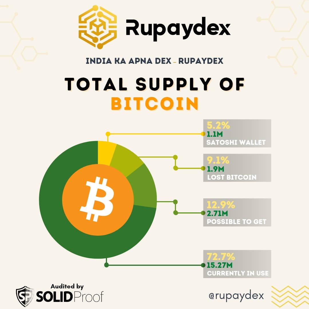 Rupaydex tweet media