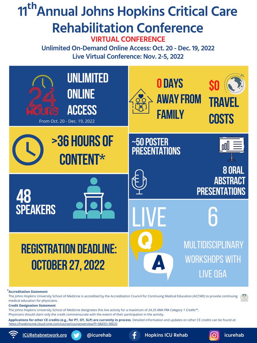 HopkinsAMP's tweet photo. We will be LIVE tweeting from the 11th Annual @ICUrehab conference.  JOIN us 11/2 as we present the @hopkinsAMP 8 Step Framwework to combat #hospital immobility harm.  Even if you didn’t register JOIN the conversation using #ICUrehab #everyBODYmoves https://t.co/0mbu8ejncG