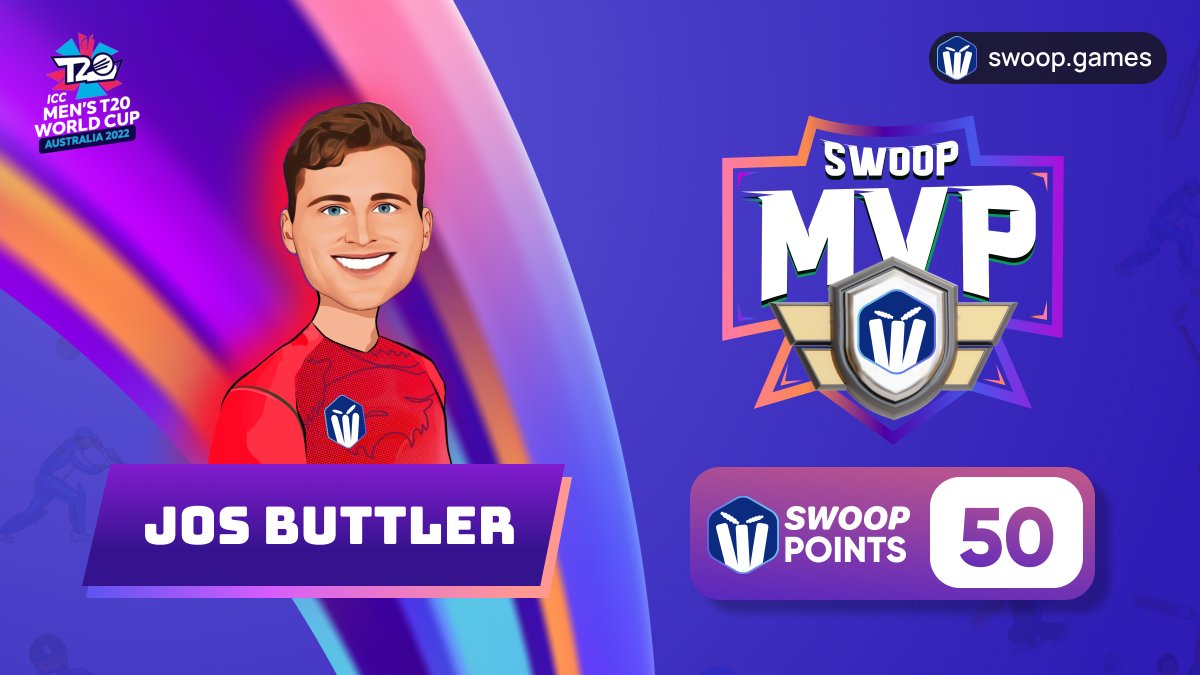 What an innings by Jos "the Boss" Buttler! Swoop MVP of the ENGvsNZ match. No wonder 1648 Swoopers chose him on their teams 😉

#icct20worldcup #fantasysports