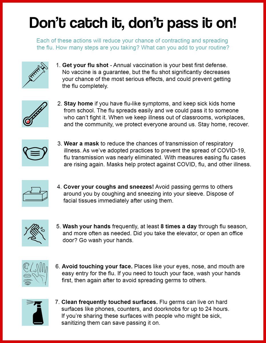 4jude4everyone's tweet photo. No one single measure fully prevents the spread of the flu and other respiratory illness, but each reduces your risk of infection and passing on to others. Take each step you can to protect yourself and others. 

#FluPreventionWeek #ForJudeForEveryone #FluShot https://t.co/N4qCjlZdih