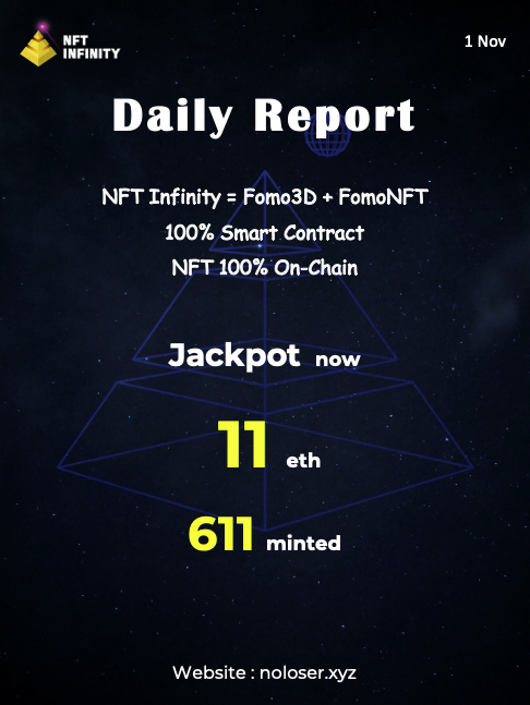 DaoNfinity's tweet photo. Here's our Daily Report for Infinity Cup 2022 (11/01/2022) 😘

Keep going! 😤💪🏾 https://t.co/17oxXmO0jM