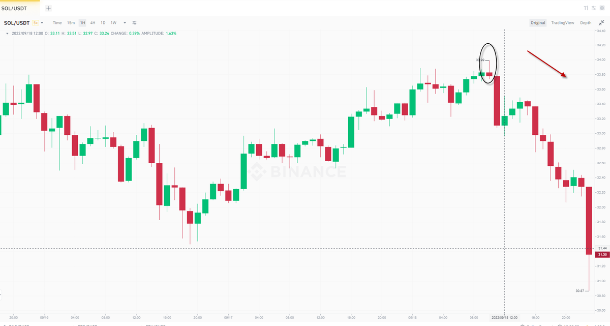 TheCandleCode's tweet photo. #SOLUSDT✔️

Join the only risk-free signals, at least+1000 pips a month, +200 a week or fees back guaranteed: https://t.co/80G2umKHqa
Get a free monthly SMS: https://t.co/BZNtVHM6FW

#Forex #Fxtrading #Forexsignals #Daytrader #Forexsmssignals #BTC #BCH #ETH #ETC #ZEN https://t.co/Npc2iORJO7